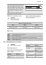 Preview for 25 page of Electrolux KOHGH00XA User Manual