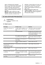 Preview for 77 page of Electrolux KTI6430E User Manual