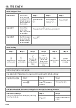 Preview for 42 page of Electrolux KVLAE00WT User Manual