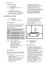 Preview for 6 page of Electrolux LCB1AF10W0 User Manual