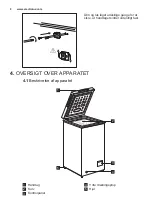 Preview for 8 page of Electrolux LCB1AF10W0 User Manual