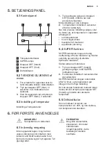 Preview for 9 page of Electrolux LCB1AF10W0 User Manual