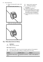 Preview for 26 page of Electrolux LCB1AF10W0 User Manual