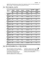 Preview for 29 page of Electrolux LCB1AF10W0 User Manual