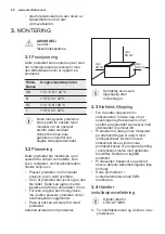 Preview for 48 page of Electrolux LCB1AF10W0 User Manual