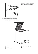 Preview for 50 page of Electrolux LCB1AF10W0 User Manual