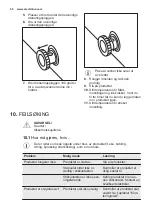 Preview for 54 page of Electrolux LCB1AF10W0 User Manual