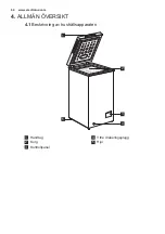 Preview for 64 page of Electrolux LCB1AF10W0 User Manual