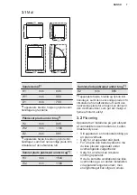 Preview for 7 page of Electrolux LCB3LD26W0 User Manual