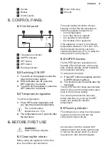 Preview for 27 page of Electrolux LCB3LD26W0 User Manual