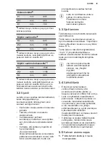 Preview for 41 page of Electrolux LCB3LD26W0 User Manual