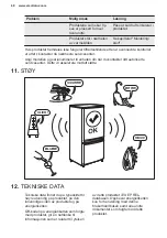 Preview for 68 page of Electrolux LCB3LD26W0 User Manual