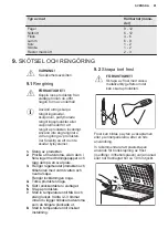 Preview for 81 page of Electrolux LCB3LD26W0 User Manual