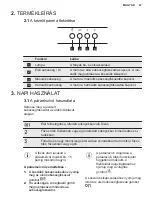 Preview for 47 page of Electrolux LFG335W User Manual