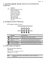 Preview for 55 page of Electrolux LFG335W User Manual