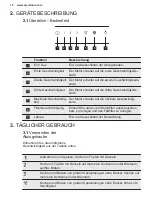 Preview for 18 page of Electrolux LFV436K User Manual