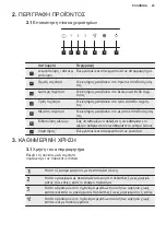 Preview for 23 page of Electrolux LFV436K User Manual