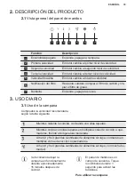 Preview for 33 page of Electrolux LFV436K User Manual