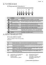 Preview for 43 page of Electrolux LFV436K User Manual