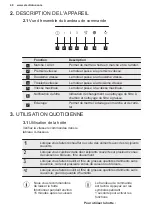 Preview for 48 page of Electrolux LFV436K User Manual