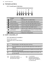 Preview for 58 page of Electrolux LFV436K User Manual