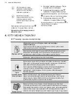 Preview for 70 page of Electrolux LFV436K User Manual