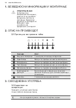 Preview for 84 page of Electrolux LFV436K User Manual