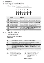 Preview for 106 page of Electrolux LFV436K User Manual