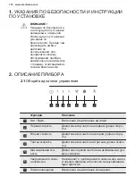 Preview for 116 page of Electrolux LFV436K User Manual