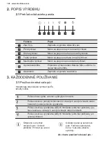 Preview for 122 page of Electrolux LFV436K User Manual