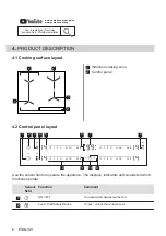 Preview for 8 page of Electrolux LIL63441 User Manual