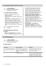 Preview for 50 page of Electrolux LIT30210C User Manual