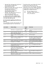 Preview for 63 page of Electrolux LIT30210C User Manual