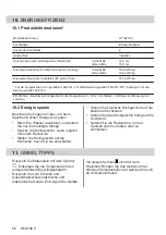 Preview for 66 page of Electrolux LIT30210C User Manual