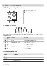 Preview for 8 page of Electrolux LIT60320C User Manual