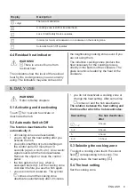 Preview for 9 page of Electrolux LIT60320C User Manual