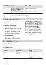 Preview for 12 page of Electrolux LIT60320C User Manual