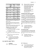 Preview for 13 page of Electrolux LIT60336 User Manual