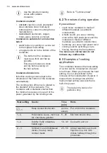 Preview for 14 page of Electrolux LIT60336 User Manual