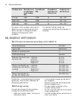 Preview for 20 page of Electrolux LIT60433 User Manual