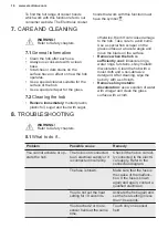 Preview for 16 page of Electrolux LIV63334 User Manual