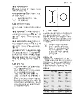 Preview for 29 page of Electrolux LIV63334 User Manual