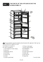 Preview for 29 page of Electrolux LNT5ME32W0 User Manual