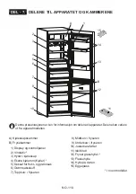 Preview for 110 page of Electrolux LNT5ME32W0 User Manual