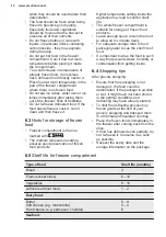 Preview for 12 page of Electrolux LNT5NF33W3 User Manual