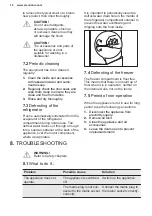 Preview for 14 page of Electrolux LNT5NF33W3 User Manual