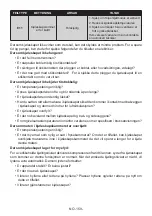 Preview for 159 page of Electrolux LNT7ME34X2 User Manual