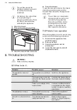 Preview for 16 page of Electrolux LRB2DF18C User Manual