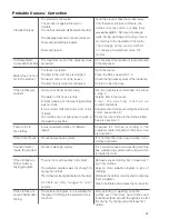 Preview for 17 page of Electrolux LST15 Instruction Manual