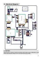 Preview for 21 page of Electrolux LST15 Instruction Manual